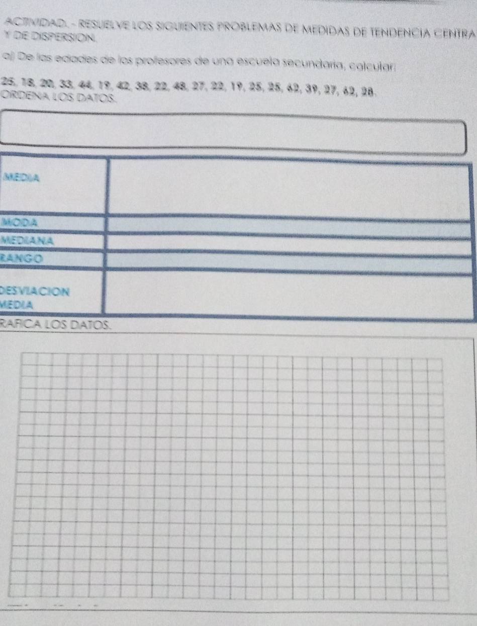 ACTIVIDADL - RESUELVE LOS SIGUIENTES PROBLEMAS DE MEDIDAS DE TENDENCÍA CENTRa 
Y DE DISPERSION. 
a) De las edades de los profesores de una escuela secundaría, calcular;
25, 18, 20, 33, 44, 19, 42, 38, 22, 48, 27, 22, 19, 25, 25, 62, 39, 27, 62, 28. 
ORDENA LOS DATOS. 
INEIDAA 
MODA 
MIEDIANA 
RANGO 
DESVIACION 
MEDIA 
RAFICA LOS DATOS.