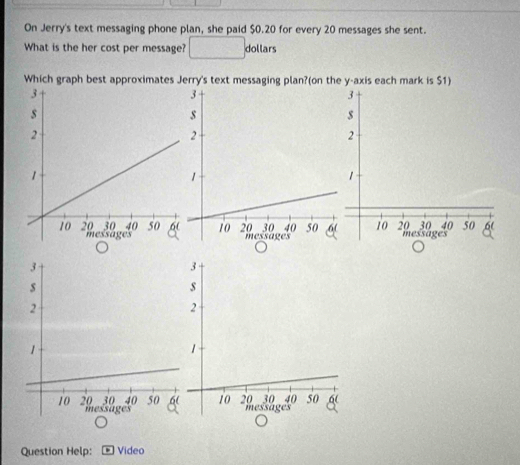 On Jerry's text messaging phone plan, she paid $0.20 for every 20 messages she sent. 
What is the her cost per message? dollars
Which graph best approximates Jerry's text messaging plan?(on the y-axis each mark is $1)
3
s
2
1
30 40 50 6 (
10 20 messages
3
s
2
1
30 40 50 6 (
10 20 messages 
O 
Question Help: Video