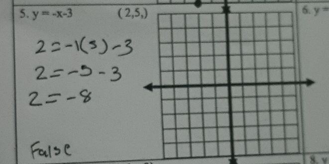 y=-x-3 (2,5,) y=
8. v