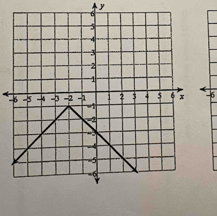 y
-6