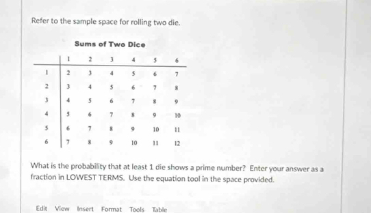 Refer to the sample space for rolling two die. 
What is the probability that at least 1 die shows a prime number? Enter your answer as a 
fraction in LOWEST TERMS. Use the equation tool in the space provided. 
Edit View Insert Format Tools Table