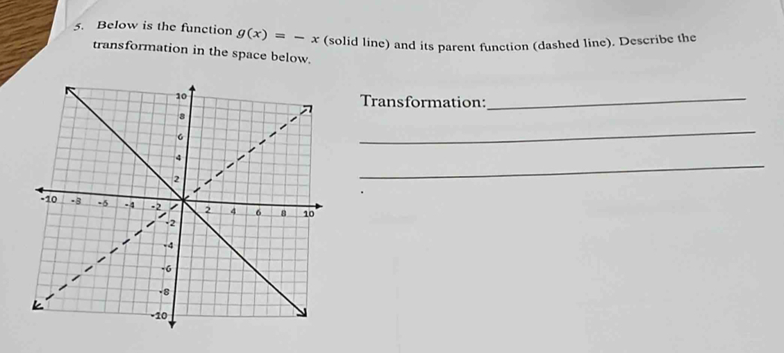 Below is the function g(x)=-x (solid line) and its parent function (dashed line). Describe the 
transformation in the space below. 
Transformation:_ 
_ 
_