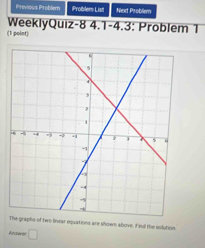 Previous Problem Problem List Next Problem 
WeeklyQuiz-8 4.1-4.3: Problem 1 
(1 point) 
The graphs of two linear equations are shown above. Find the solution. 
Answer □