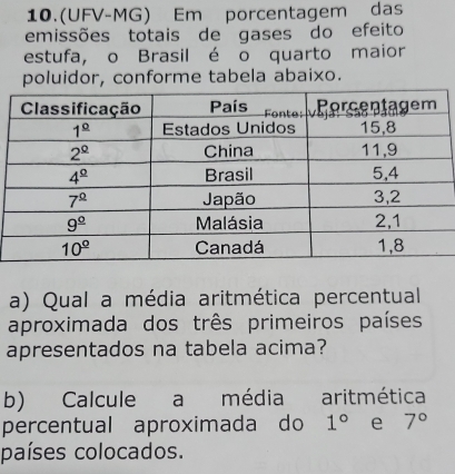 10.(UFV-MG) Em porcentagem das
emissões totais de gases do efeito
estufa, o Brasil é o quarto maior
poluidor, conforme tabela abaixo.
a) Qual a média aritmética percentual
aproximada dos três primeiros países
apresentados na tabela acima?
b) Calcule a média aritmética
percentual aproximada do 1° e 7°
países colocados.