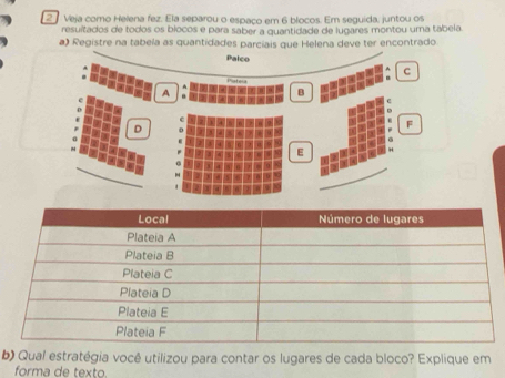 Veja como Helena fez. Ela separou o espaço em 6 blocos. Em seguida, juntou os 
resuítados de todos os blocos e para saber a quantidade de lugares montou uma tabela 
a) Registre na tabela as quantidades parciais que Helena deve ter encontrado 
Palco 
C 
A 
D 
F 
E 
b) Qual estratégia você utilizou para contar os lugares de cada bloco? Explique em 
forma de texto.