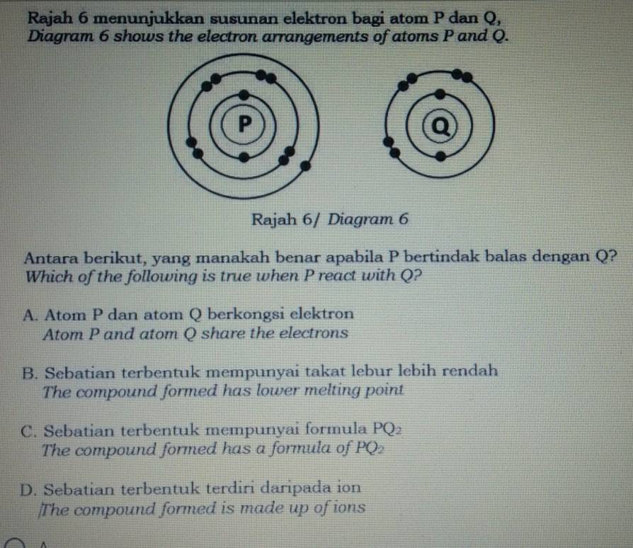 Rajah 6 menunjukkan susunan elektron bagi atom P dan Q,
Diagram 6 shows the electron arrangements of atoms P and Q.
Rajah 6/ Diagram 6
Antara berikut, yang manakah benar apabila P bertindak balas dengan Q?
Which of the following is true when P react with Q?
A. Atom P dan atom Q berkongsi elektron
Atom P and atom Q share the electrons
B. Sebatian terbentuk mempunyai takat lebur lebih rendah
The compound formed has lower melting point
C. Sebatian terbentuk mempunyai formula PQ_2
The compound formed has a formula of PQ_2
D. Sebatian terbentuk terdiri daripada ion
The compound formed is made up of ions
^