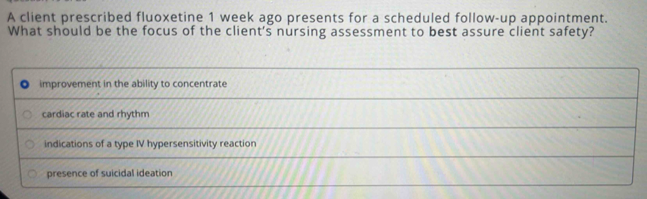 A client prescribed fluoxetine 1 week ago presents for a scheduled follow-up appointment. 
What should be the focus of the client's nursing assessment to best assure client safety?