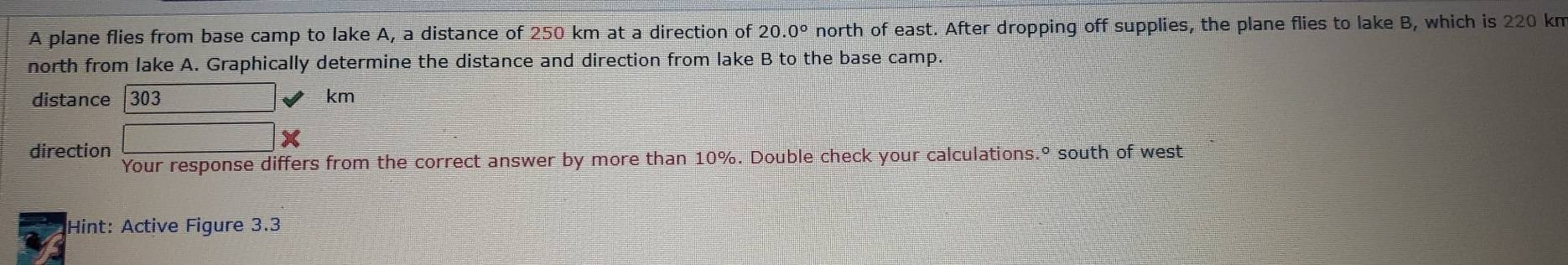 A plane flies from base camp to lake A, a distance of 250 km at a direction of 20.0° north of east. After dropping off supplies, the plane flies to lake B, which is 220 km
north from lake A. Graphically determine the distance and direction from lake B to the base camp. 
distance 303 km
_   1/x-1 > 1/□   X
direction 
Your response differs from the correct answer by more than 10%. Double check your calculations.° south of west 
Hint: Active Figure 3.3