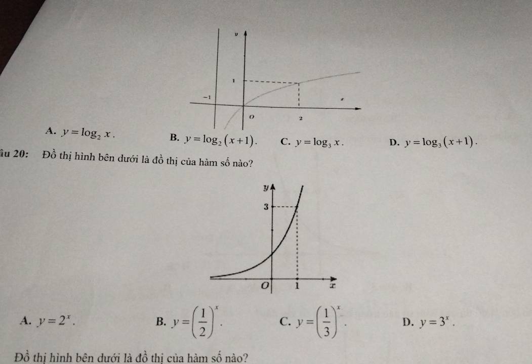 A. y=log _2x. B. y=log _2(x+1). C. y=log _3x. D. y=log _3(x+1). 
âu 20: Đồ thị hình bên dưới là đồ thị của hàm số nào?
A. y=2^x. B. y=( 1/2 )^x. C. y=( 1/3 )^x. D. y=3^x. 
Đồ thị hình bên dưới là đồ thi của hàm số nào?