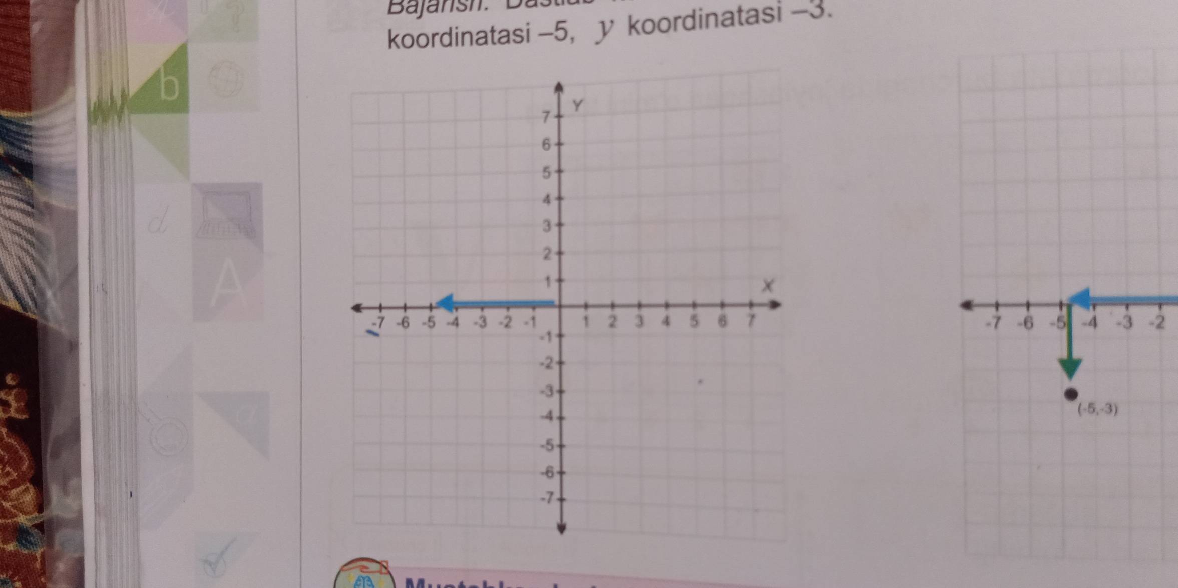 koordinatasi -5, y koordinatasi -3.
-2