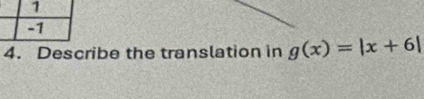 Describe the translation in g(x)=|x+6|