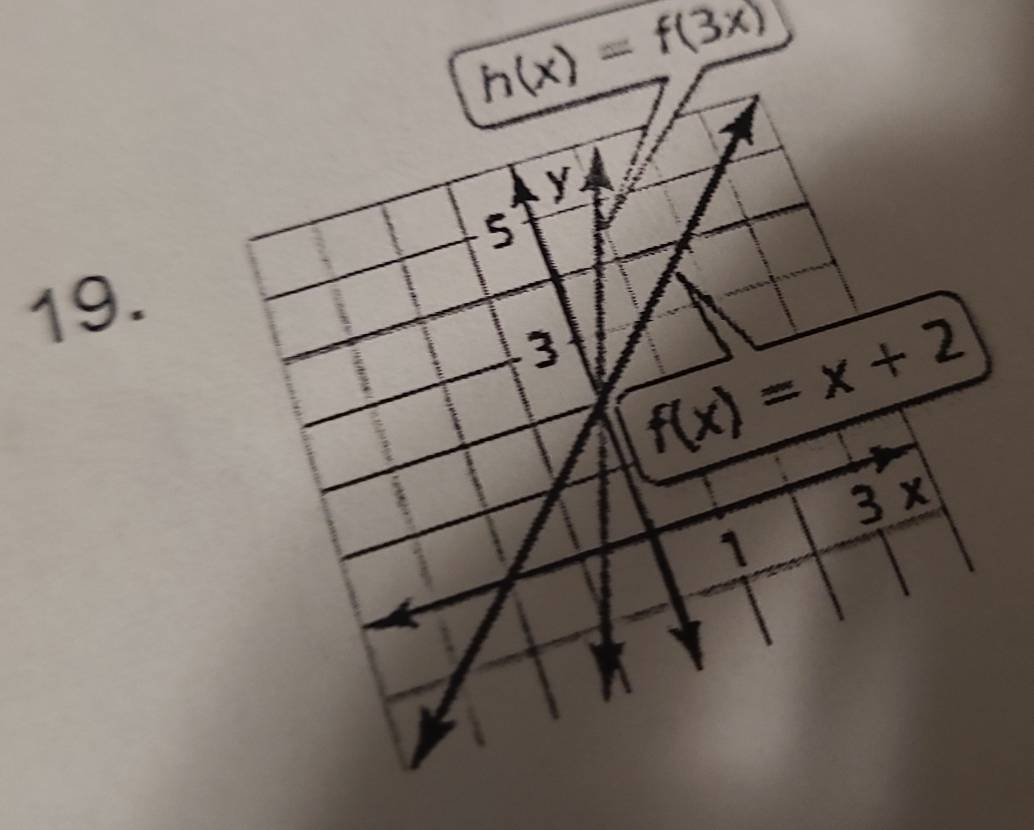 h(x)=f(3x)
19.