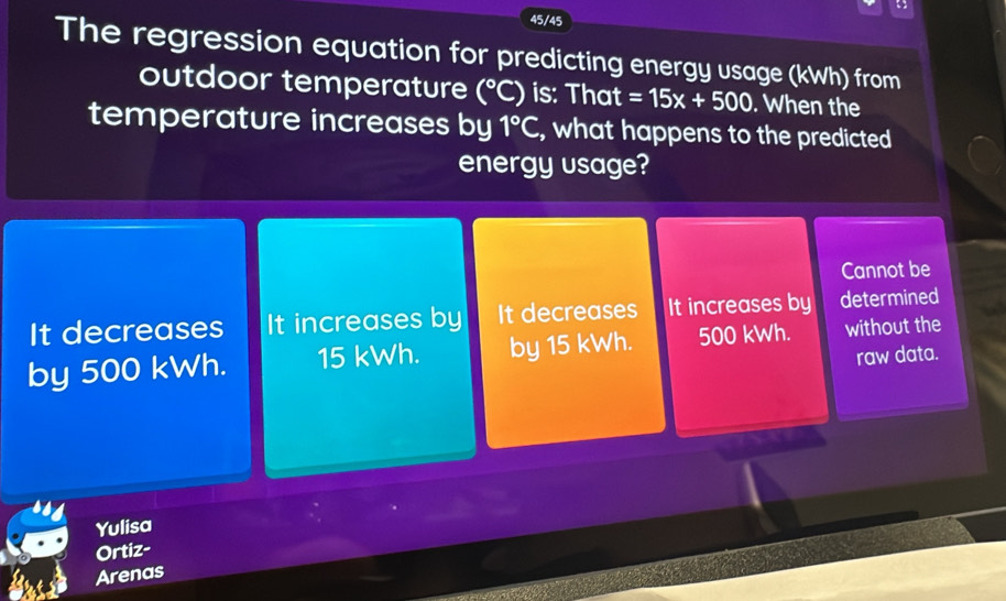 45/45
The regression equation for predicting energy usage (kWh) from
outdoor temperature (^circ C) is: That =15x+500. When the
temperature increases by 1°C , what happens to the predicted
energy usage?
Cannot be
It decreases It increases by It decreases It increases by determined
by 500 kWh. 15 kWh. by 15 kWh. 500 kWh. without the
raw data.
Yulisa
Ortiz-
Arenas