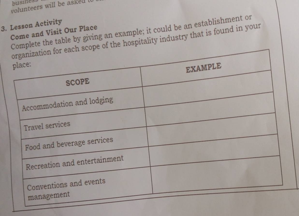 business 
volunteers will be asked l 
3. Lesson Activity 
Come and Visit Our Place omplete the table by giving an example; it could be an establishment or 
of the hospitality industry that is found in your