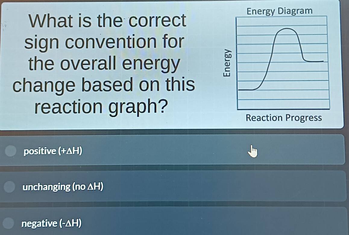 Energy Diagram
What is the correct
sign convention for
the overall energy
change based on this
reaction graph?
Reaction Progress
positive (+ΔH)
unchanging (no ΔH)
negative (-ΔH)