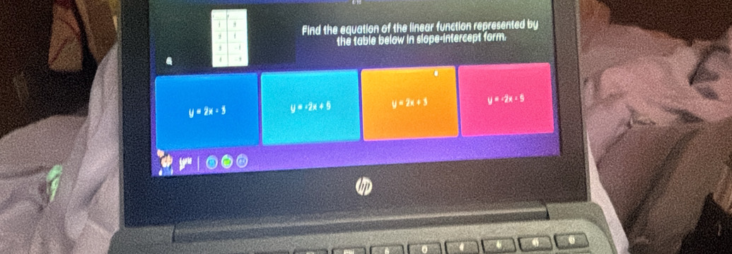 Find the equation of the linear function represented by
the table below in slope-intercept form.
y=2x-3 y=-2x+5 y=2x+3 y=-2x-5