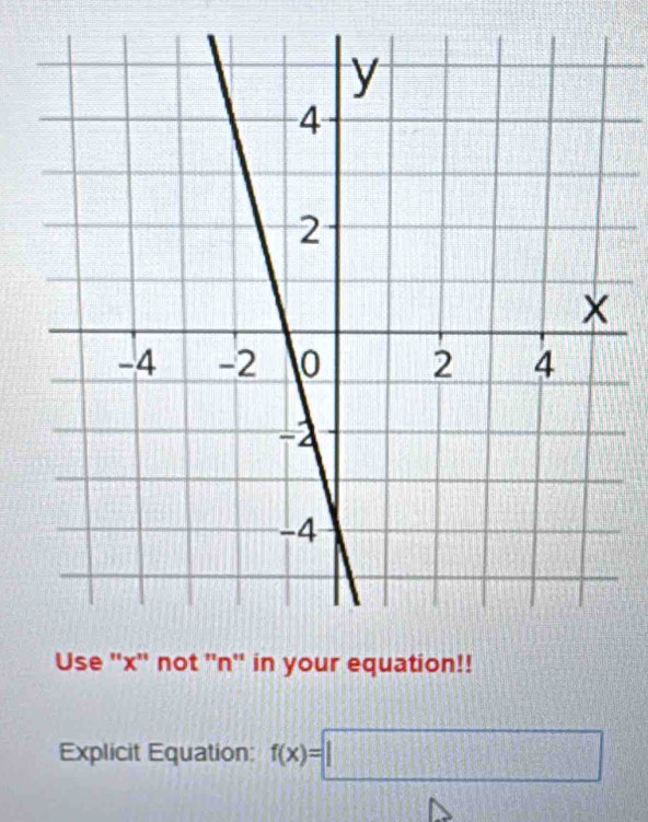 Explicit Equation: f(x)=□