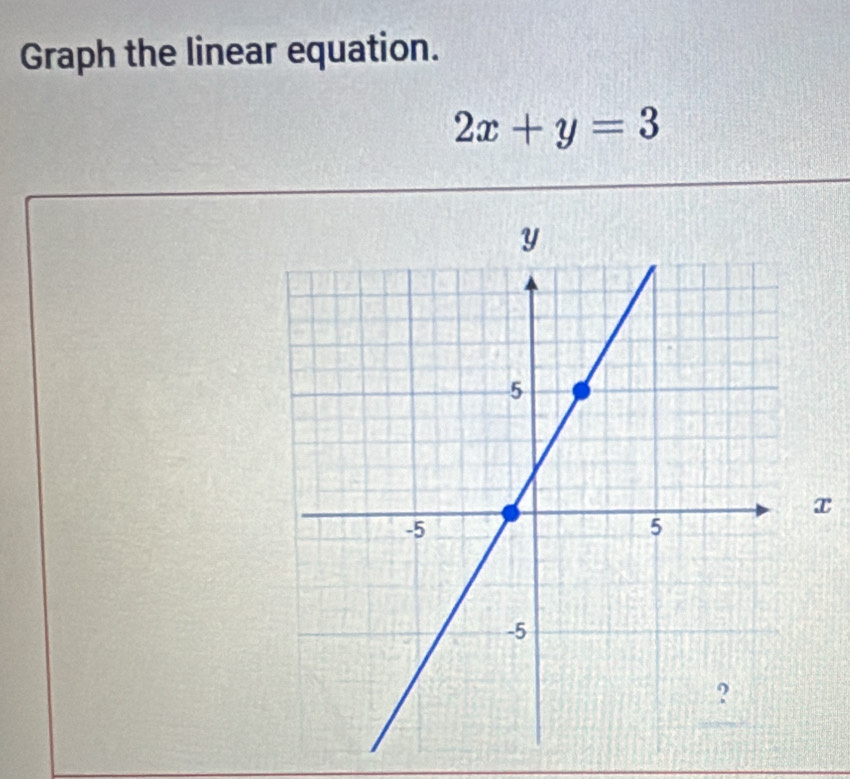 Graph the linear equation.
2x+y=3
x