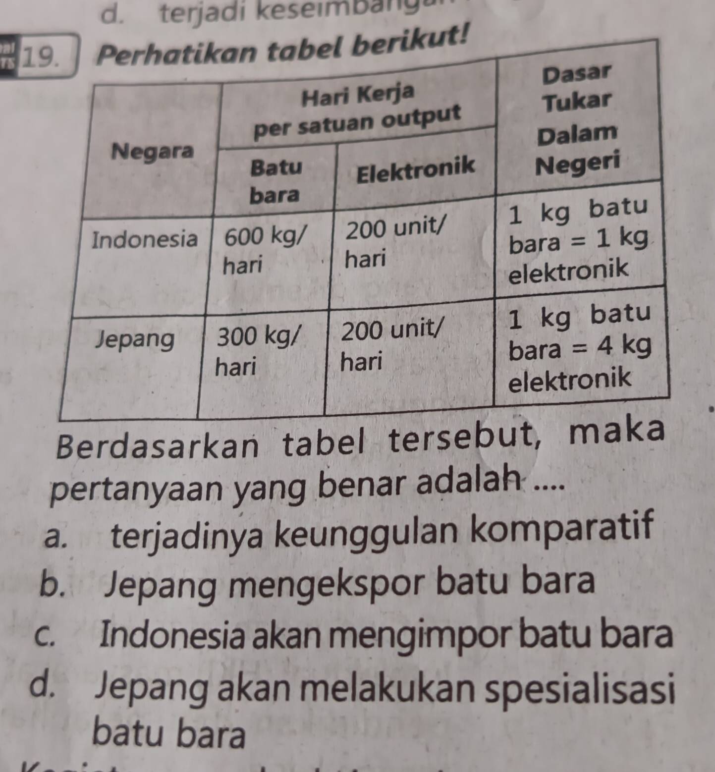 terjadi keseimb ag
Berdasarkan tabel tersebu
pertanyaan yang benar adalah ....
a. terjadinya keunggulan komparatif
b. Jepang mengekspor batu bara
c. Indonesia akan mengimpor batu bara
d. Jepang akan melakukan spesialisasi
batu bara