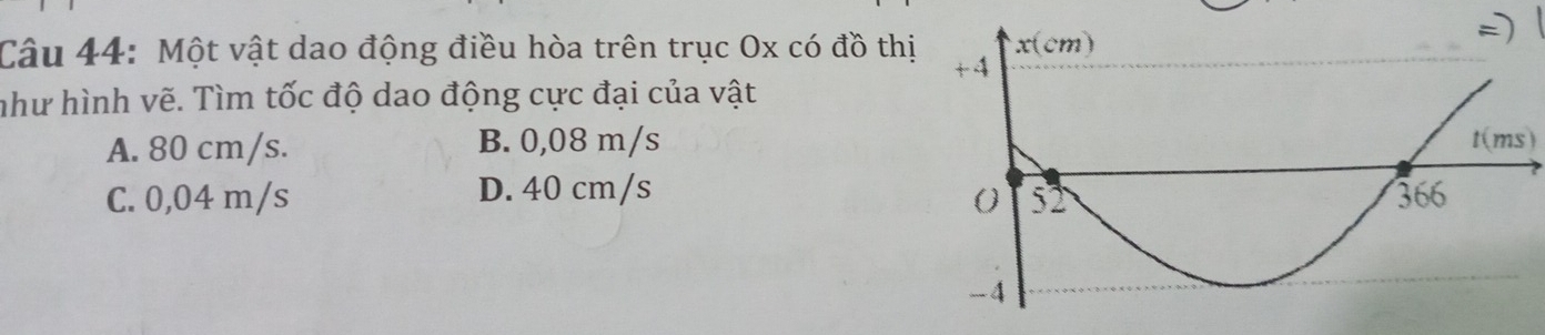 Một vật dao động điều hòa trên trục Ox có đồ thị
=) l
như hình vẽ. Tìm tốc độ dao động cực đại của vật
A. 80 cm/s. B. 0,08 m/st (ms)
C. 0,04 m/s D. 40 cm/s