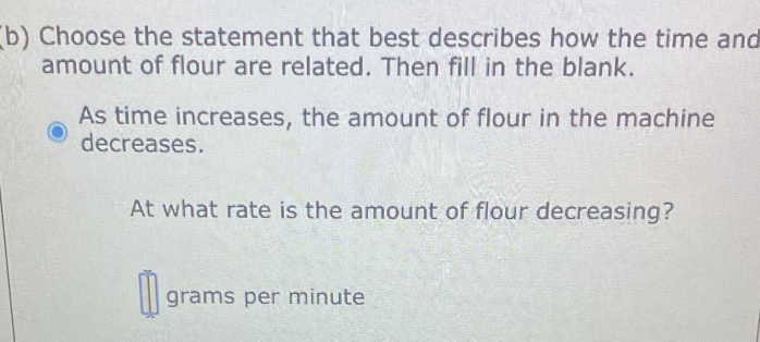 Choose the statement that best describes how the time and 
amount of flour are related. Then fill in the blank. 
As time increases, the amount of flour in the machine 
decreases. 
At what rate is the amount of flour decreasing?
grams per minute