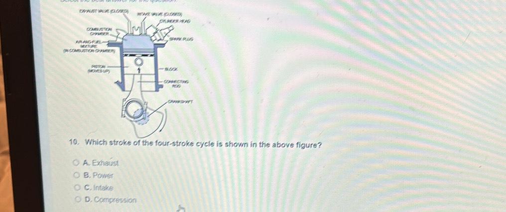 ycle is shown in the above figure?
A. Exhaust
B. Power
C. Intake
D. Compression