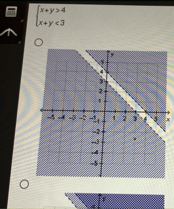 beginarrayl x+y>4 x+y<3endarray.
x
a