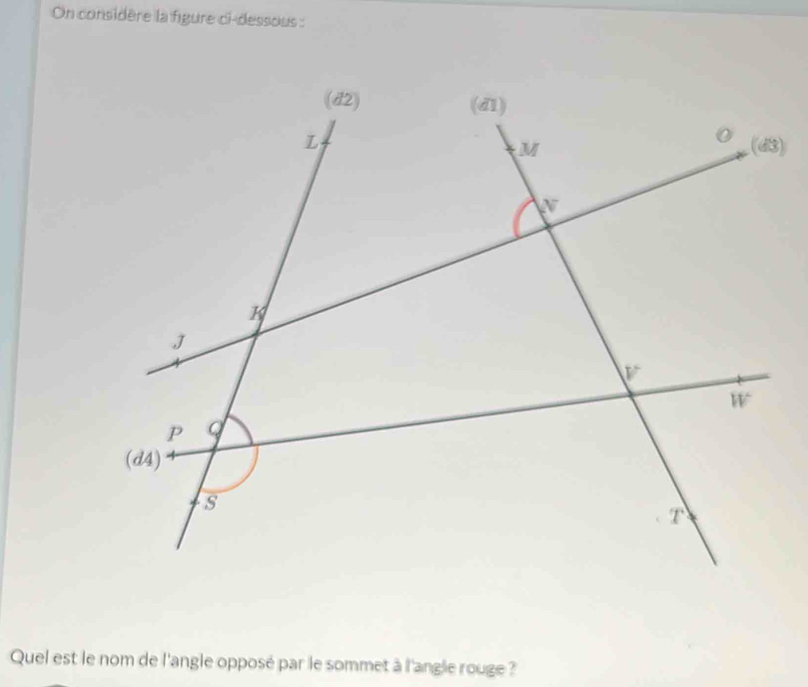 On considère la figure ci-dessous : 
Quel est le nom de l'angle opposé par le sommet à l'angle rouge ?