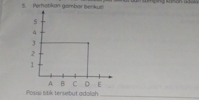 út đun samping kanan adala 
5. Perhatikan gambar berikut! 
Posisi titik tersebut adalah_