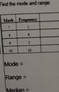 Find the mode and range:
Mode =
Range =
Median =