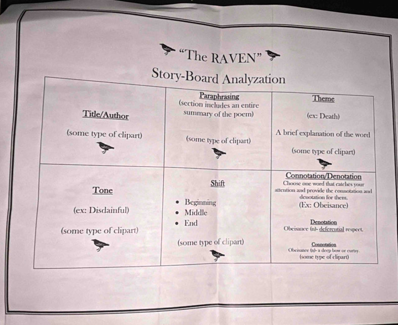 “The RAVEN”