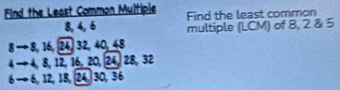 Find the Least Common Multiple Find the least common
8, 4, 6
multiple (LCM) of 8, 2 & 5
8→ 8, 16, 24, 32, 40, 48
4 → 4, 8, 12, 16, 20, 24, 28, 32
6 → 6, 12, 18, 24, 30, 36