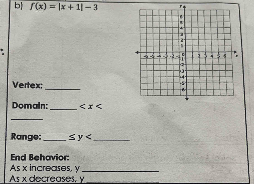 f(x)=|x+1|-3
Vertex:_ 
Domain: _
_ 
Range:_ ≤ y _ 
End Behavior: 
As x increases, y _ 
As x decreases, y _