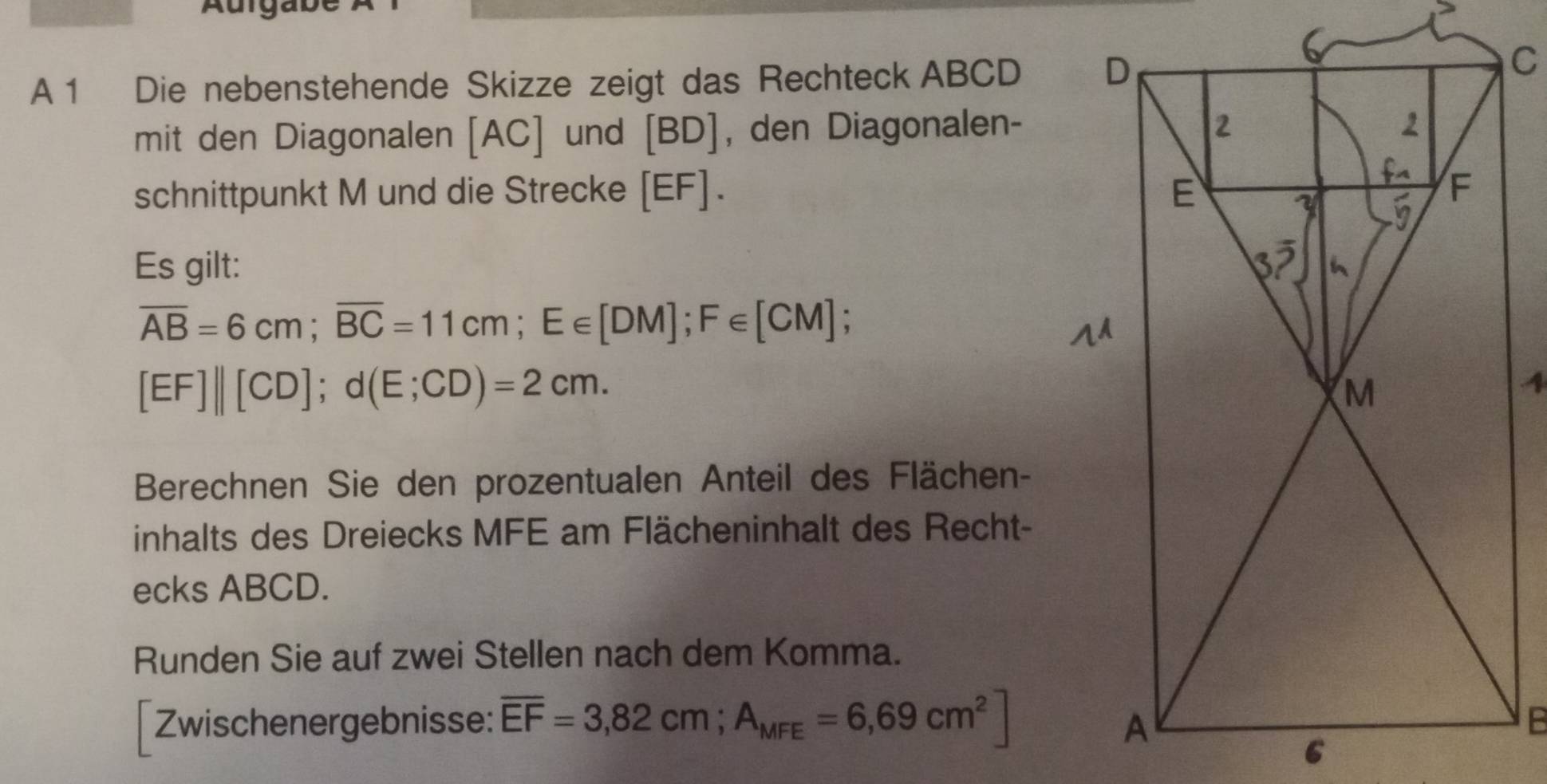 Aurgabe 
A 1 Die nebenstehende Skizze zeigt das Rechteck ABCD
mit den Diagonalen A C] und [BD], den Diagonalen- 
schnittpunkt M und die Strecke [EF]. 
Es gilt:
overline AB=6cm; overline BC=11cm; E∈ [DM]; F∈ [CM];
[EF]||[CD]; d(E;CD)=2cm. 
Berechnen Sie den prozentualen Anteil des Flächen- 
inhalts des Dreiecks MFE am Flächeninhalt des Recht- 
ecks ABCD. 
Runden Sie auf zwei Stellen nach dem Komma. 
[Zwischenergebnisse: overline EF=3,82cm; A_MFE=6,69cm^2]