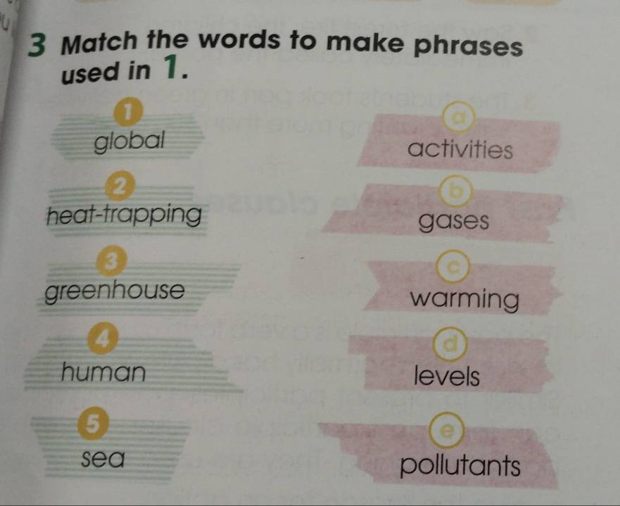 Match the words to make phrases 
used in 1. 
1 
global activities 
2 
b 
heat-trapping 
gases 
3 
C 
greenhouse warming 
4 
human levels 
5 
sea pollutants