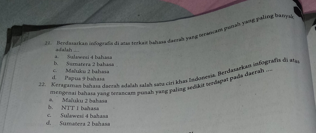 Berdasarkan infografis di atas terkait bahasa daerah yang terancam punah yang paling banyak
adalah ....
a. Sulawesi 4 bahasa
b. Sumatera 2 bahasa
c. Maluku 2 bahasa
22. Keragaman bahasa daerah adalah salah satu ciri khas Indonesia. Berdasarkan infografis di atas
d. Papua 9 bahasa
mengenaí bahasa yang terancam punah yang paling sedikit terdapat pada daerah ....
a. Maluku 2 bahasa
b. NTT 1 bahasa
c. Sulawesi 4 bahasa
d. Sumatera 2 bahasa