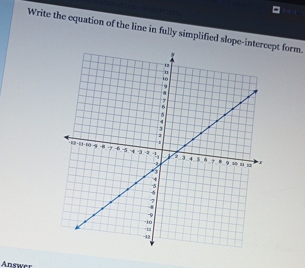 Write the equation of the line in fully simplified slope-interpt form. 
Answer