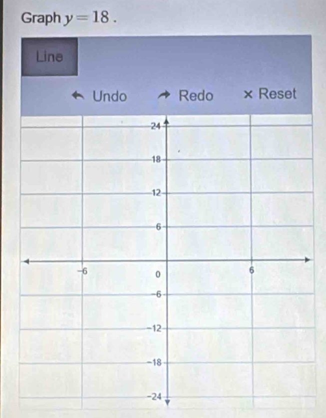 Graph y=18.