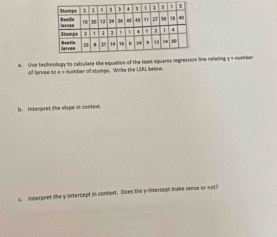 Use technology to calculate the equation of the least squares regression line relating y= number 
of larvae to x= number of stumps. Write the LSRL below. 
b. Interpret the slope in context. 
c. Interpret the y-intercept in context. Does the y-intercept make sense or not?