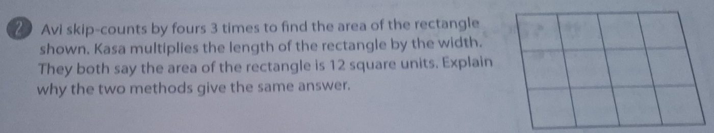 Avi skip-counts by fours 3 times to find the area of the rectangle 
shown. Kasa multiplies the length of the rectangle by the width. 
They both say the area of the rectangle is 12 square units. Explain 
why the two methods give the same answer.