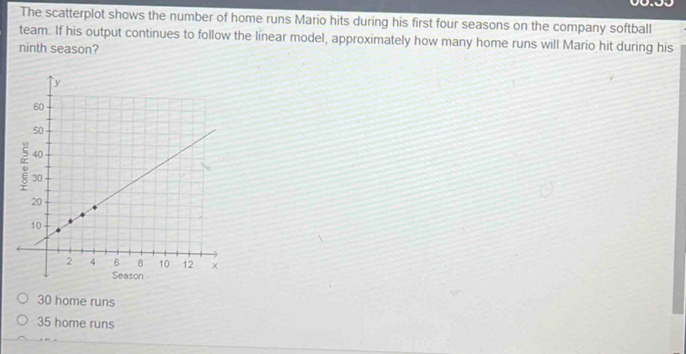 The scatterplot shows the number of home runs Mario hits during his first four seasons on the company softball
team. If his output continues to follow the linear model, approximately how many home runs will Mario hit during his
ninth season?
30 home runs
35 home runs