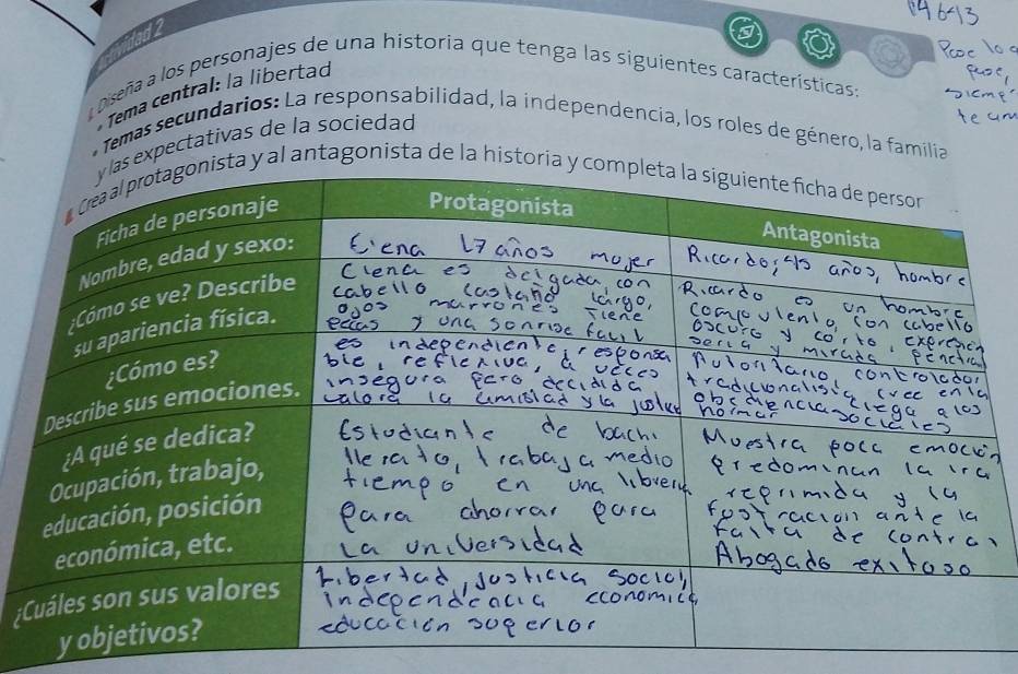 a 
Diseña a los personajes de una historía que tenga las siguientes características: 
Tema central: la libertad 
* Temas secundarios: La responsabilidad, la independencia, los roles de género, la familia 
expectativas de la sociedad 
al antagonista de la histor 
¿