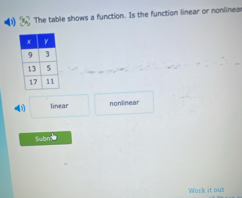 The table shows a function. Is the function linear or nonlinear
linear nonlinear
Subme
Work it out