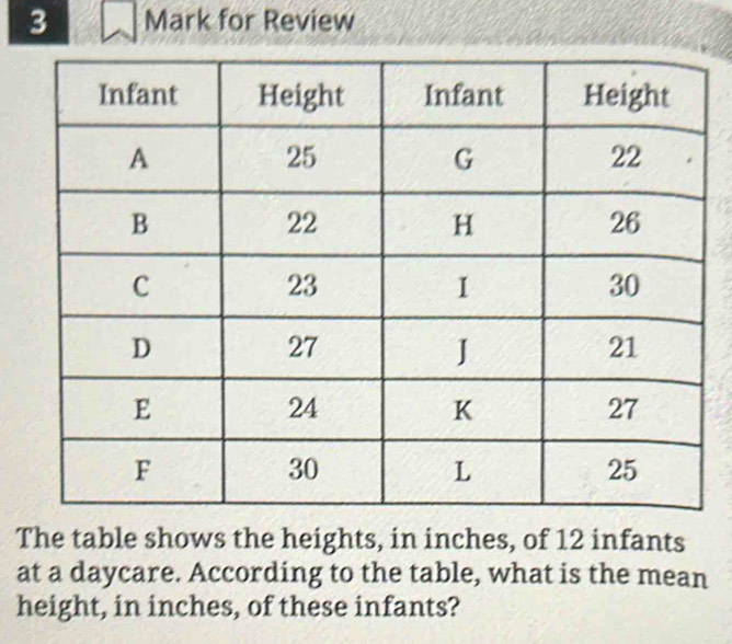 for Review 
The table shows the heights, in inches, of 12 infants 
at a daycare. According to the table, what is the mean 
height, in inches, of these infants?