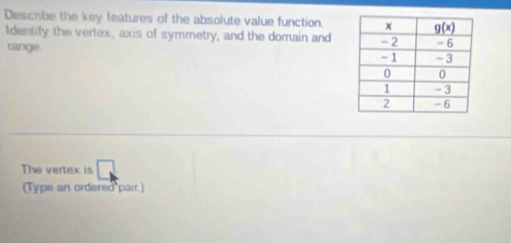 Describe the key features of the absolute value function.
Identify the vertex, axis of symmetry, and the domain and
tange 
The vertex is □
(Type an ordered pair.)