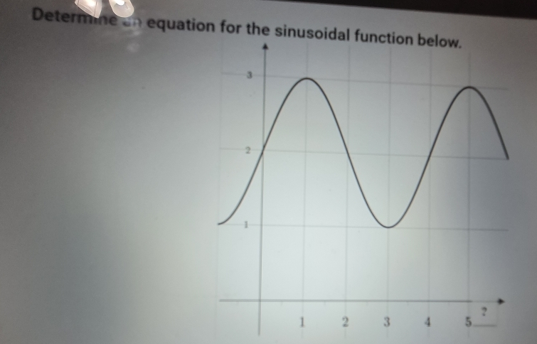 Determine an equation for th