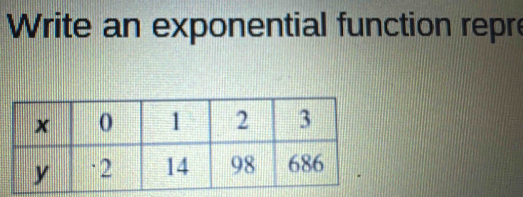 Write an exponential function repre