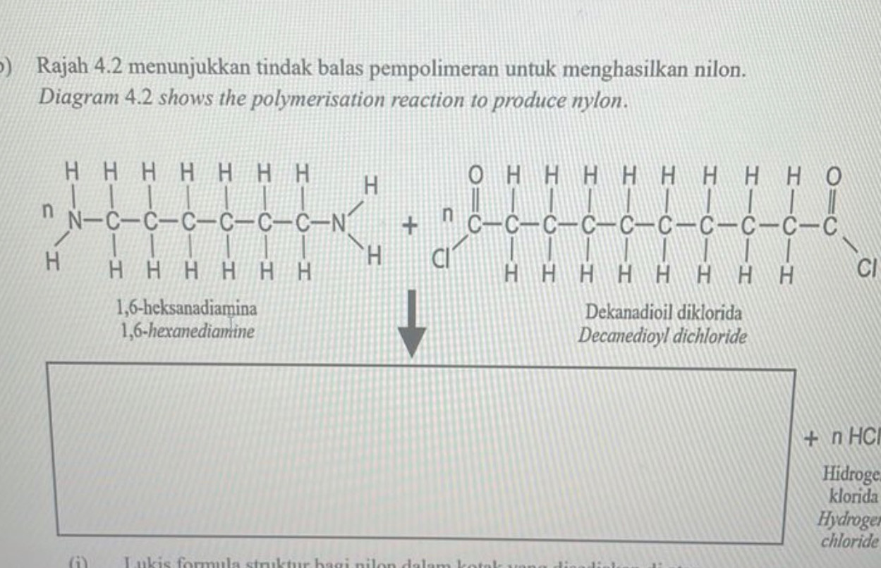 ) Rajah 4.2 menunjukkan tindak balas pempolimeran untuk menghasilkan nilon. 
Diagram 4.2 shows the polymerisation reaction to produce nylon. 
CI 
n HCl 
Hidroge 
klorida 
Hydroger 
chloride 
(i)