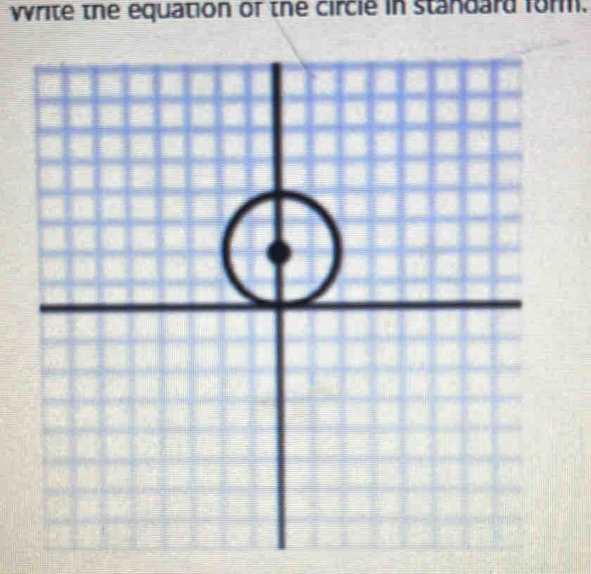 write the equation of the circie in standard form.