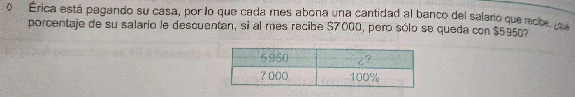 Érica está pagando su casa, por lo que cada mes abona una cantidad al banco del salario que recibe, ¿que 
porcentaje de su salario le descuentan, si al mes recibe $7000, pero sólo se queda con $5950?